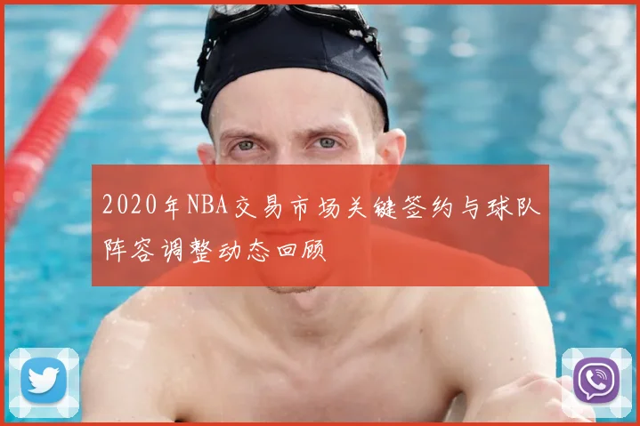2020年NBA交易市场关键签约与球队阵容调整动态回顾